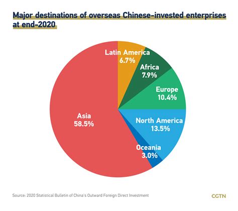 how are overseas chinese received in china